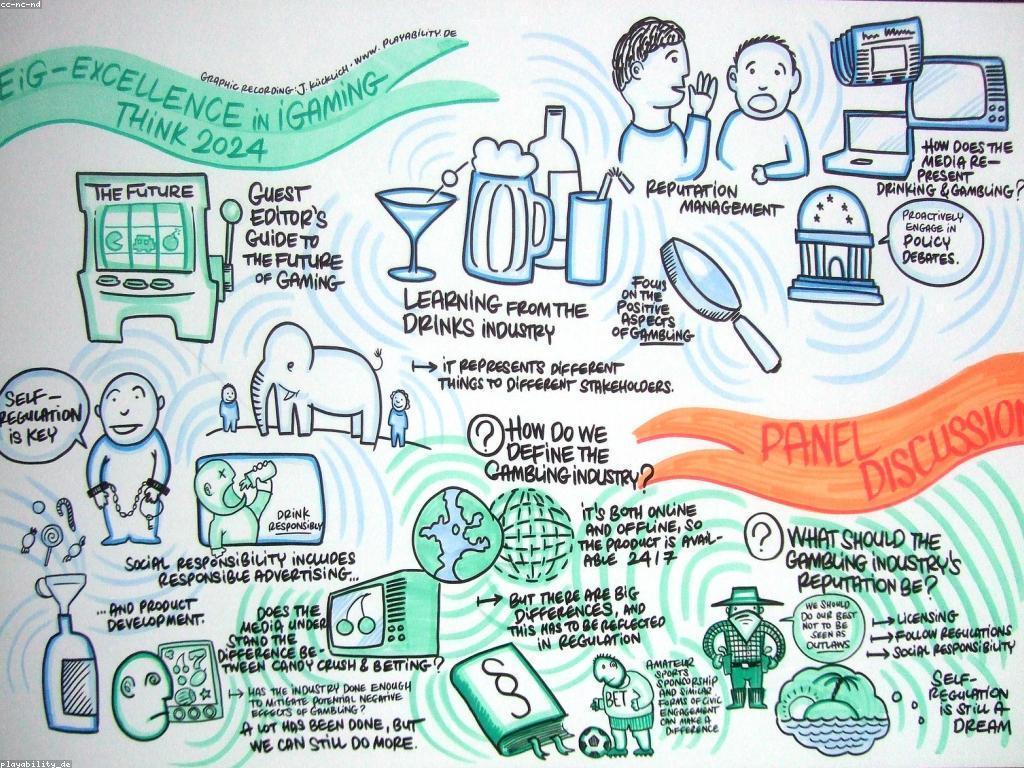 យល់ដឹងអំពីការវាយតម្លៃកាស៊ីណូ